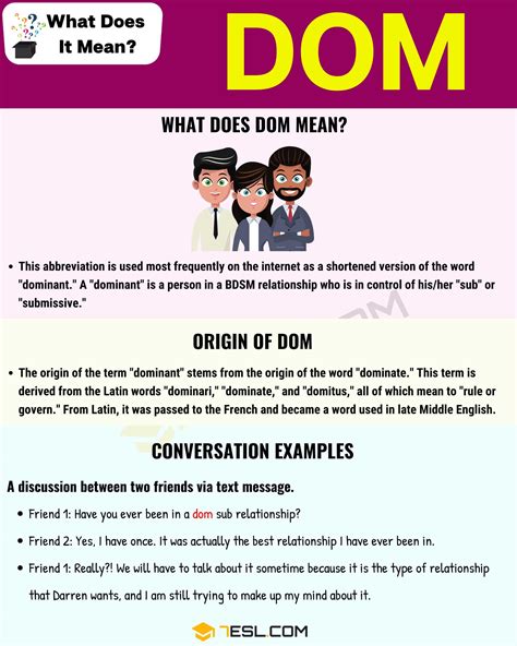 ninjakol.dom|what does dom mean.